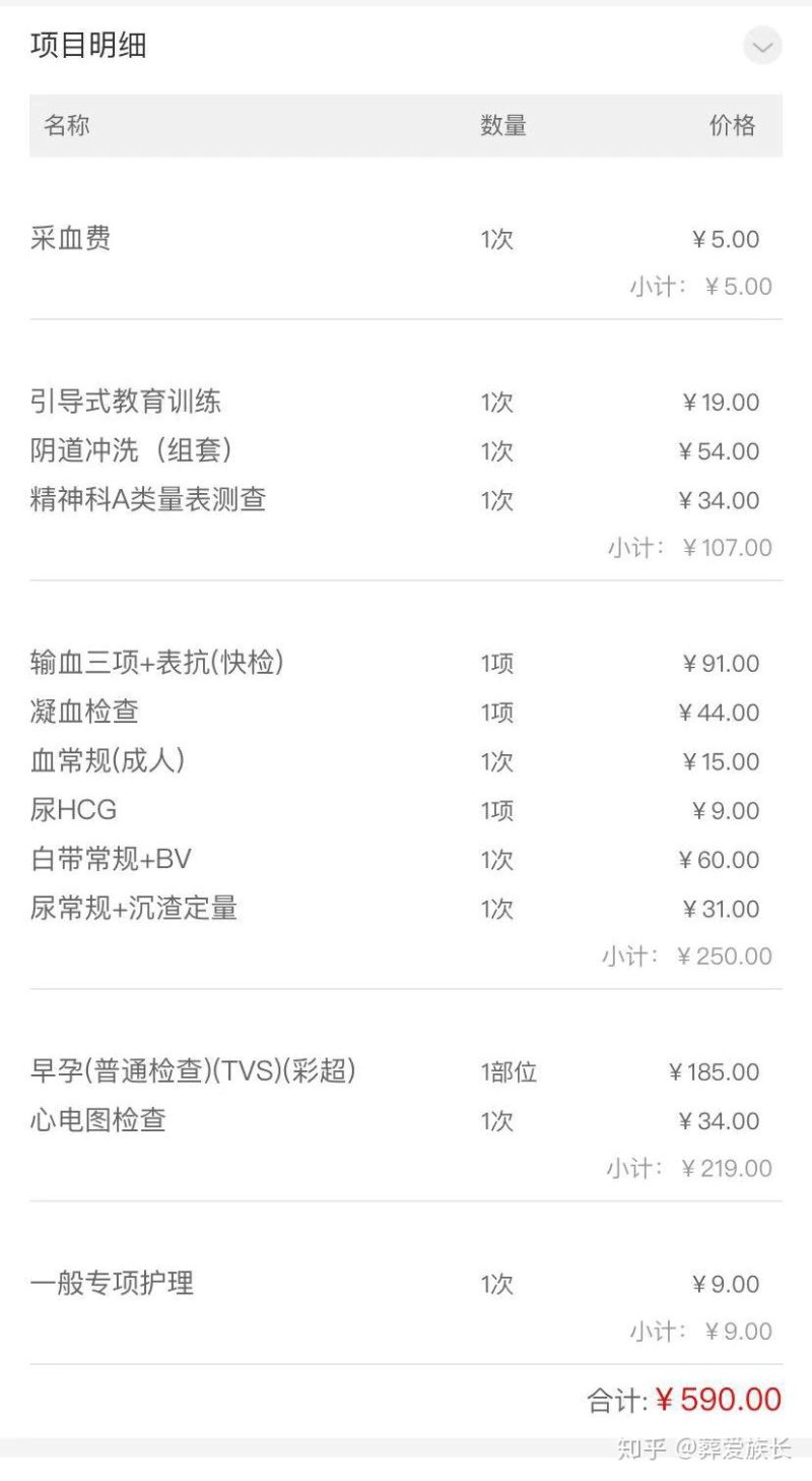 人流手术多少钱
